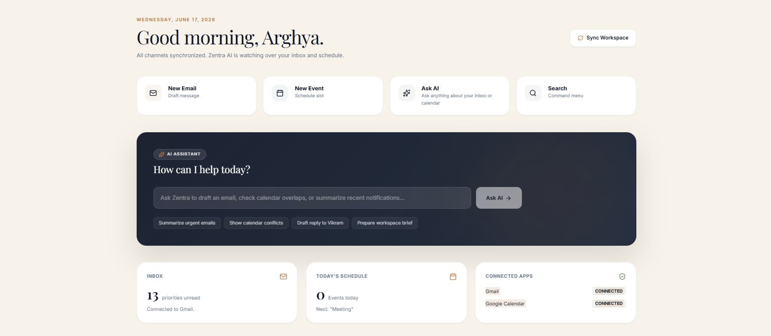 Zentra AI Workspace Overview Dashboard